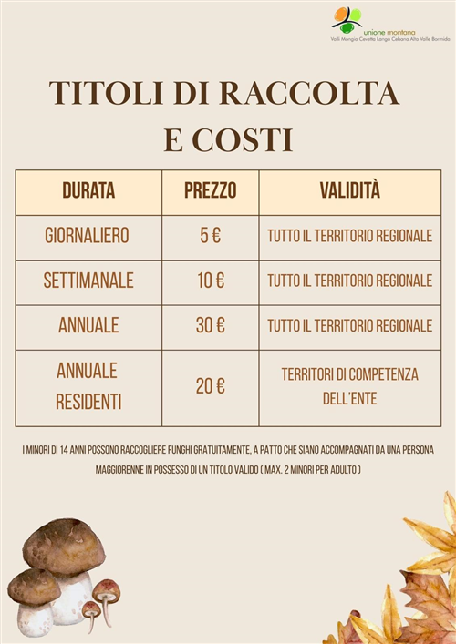 Raccolta Funghi 2025